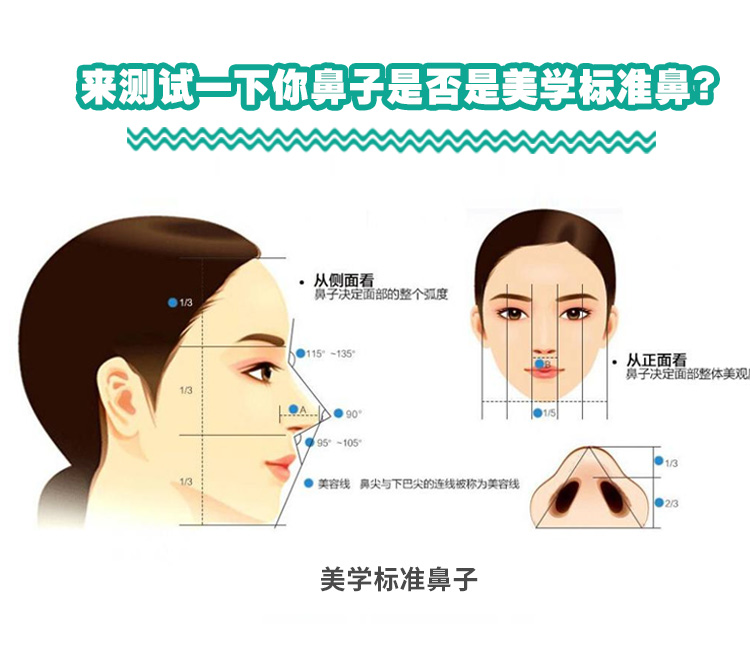 肋软骨隆鼻费用