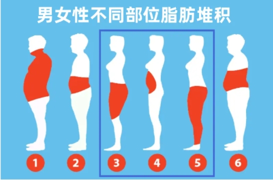 脂肪丰胸影响喂奶吗