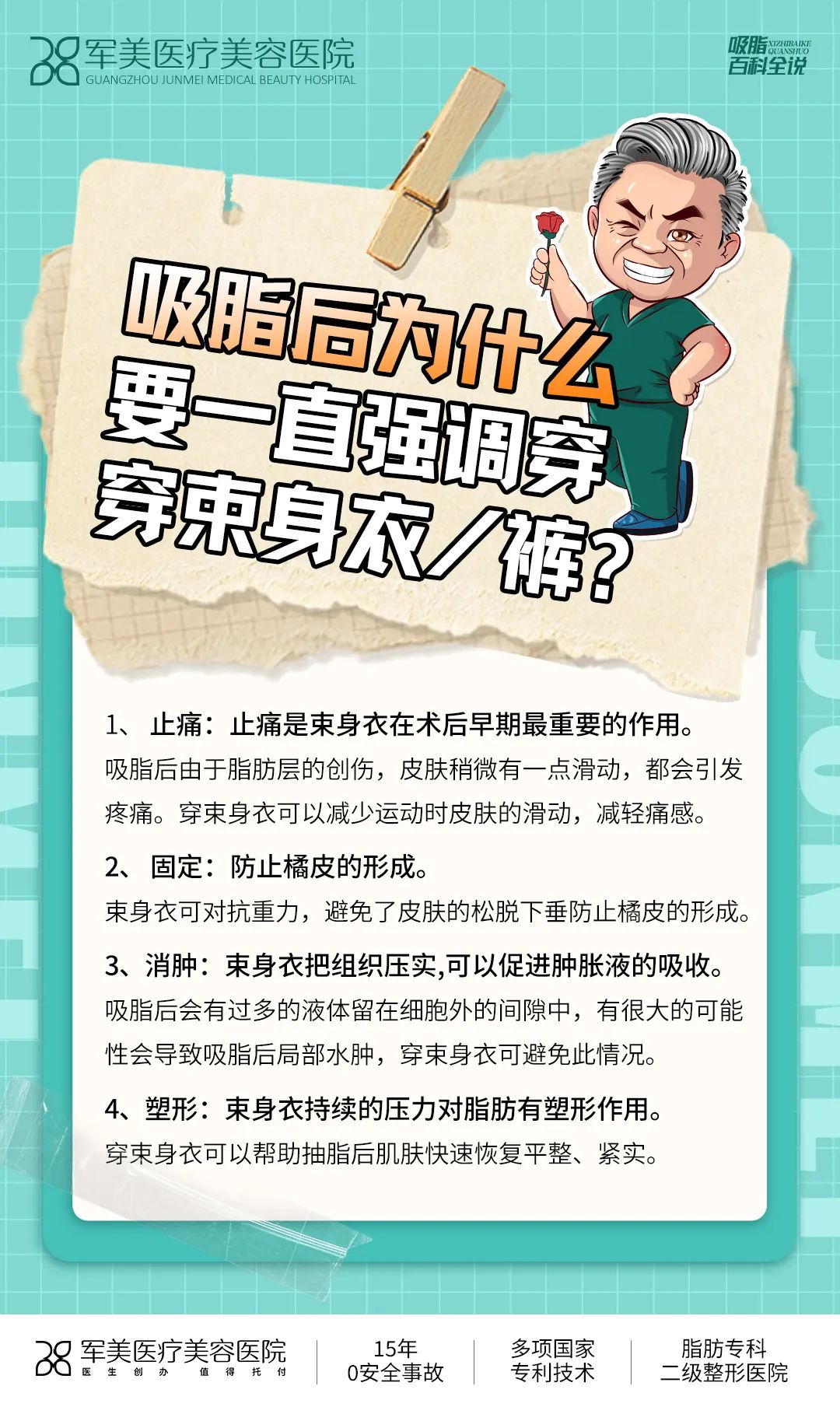 吸脂后为什么要一直穿束身衣