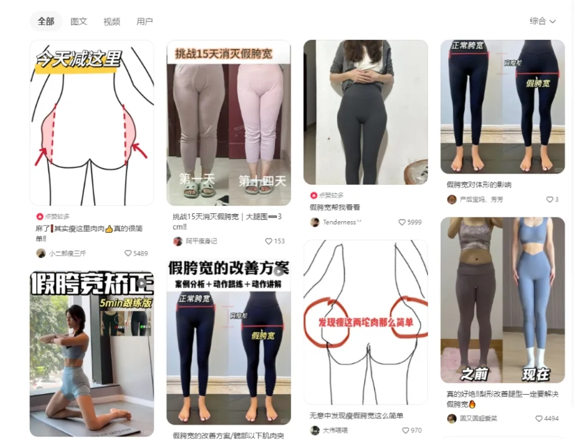 假胯宽案例