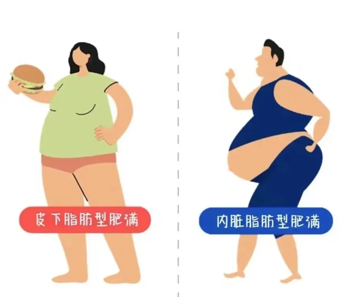 吸脂能瘦多少斤