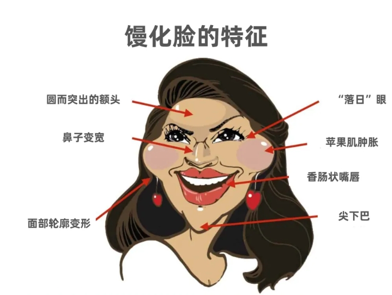 馒化脸怎么修复