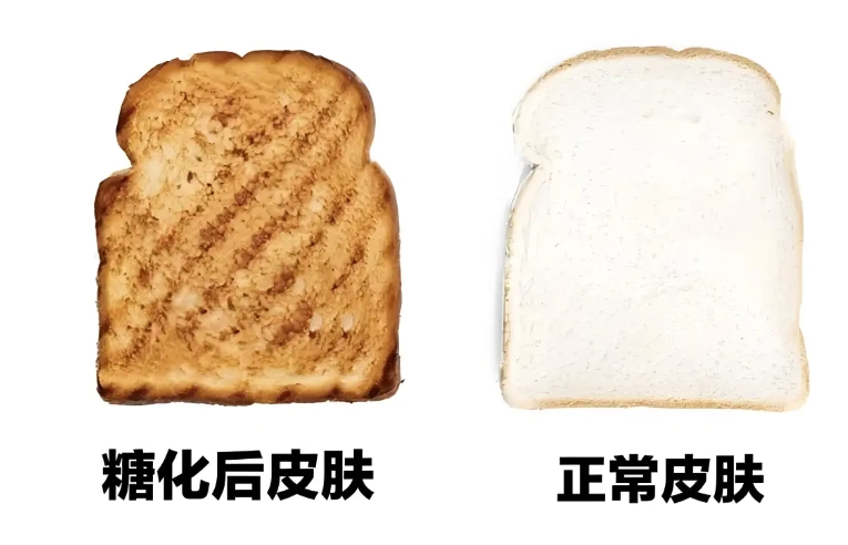 糖吃多了会不会得糖尿病