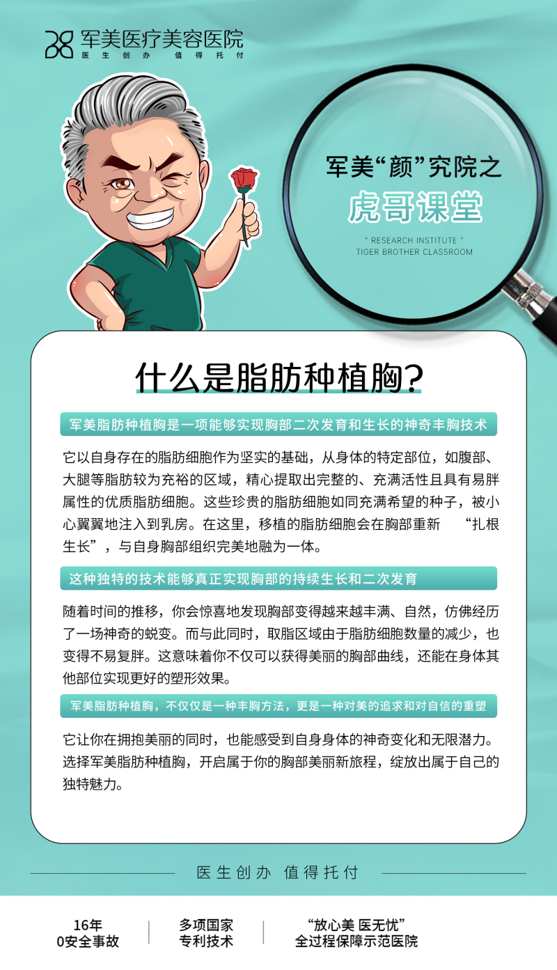 军美脂肪种植胸
