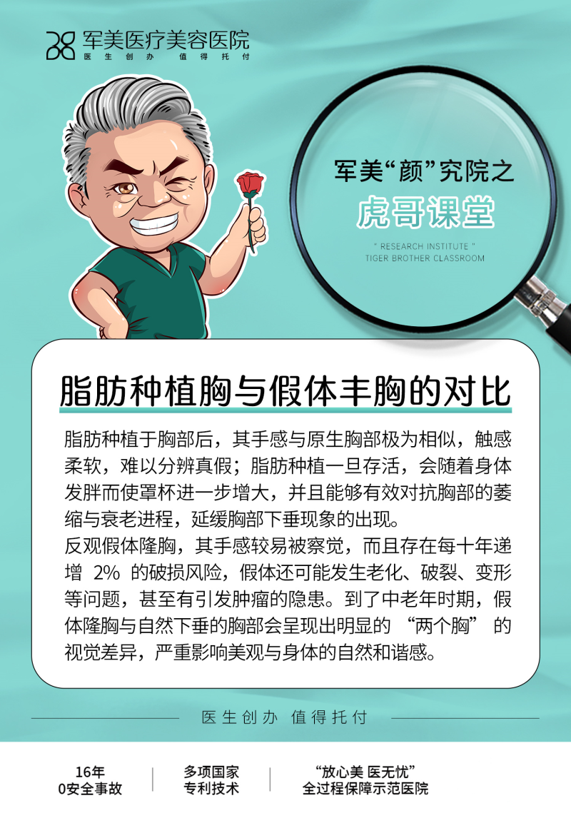 脂肪隆胸好还是假体好