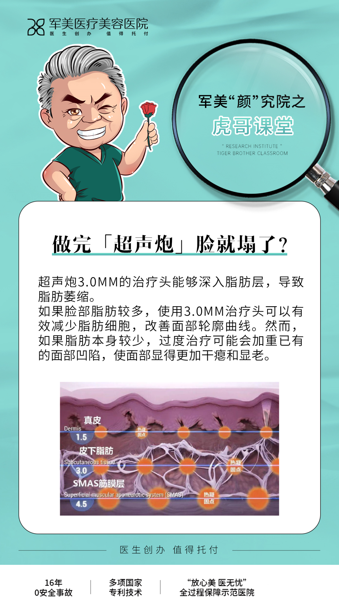 超声炮的功效和作用