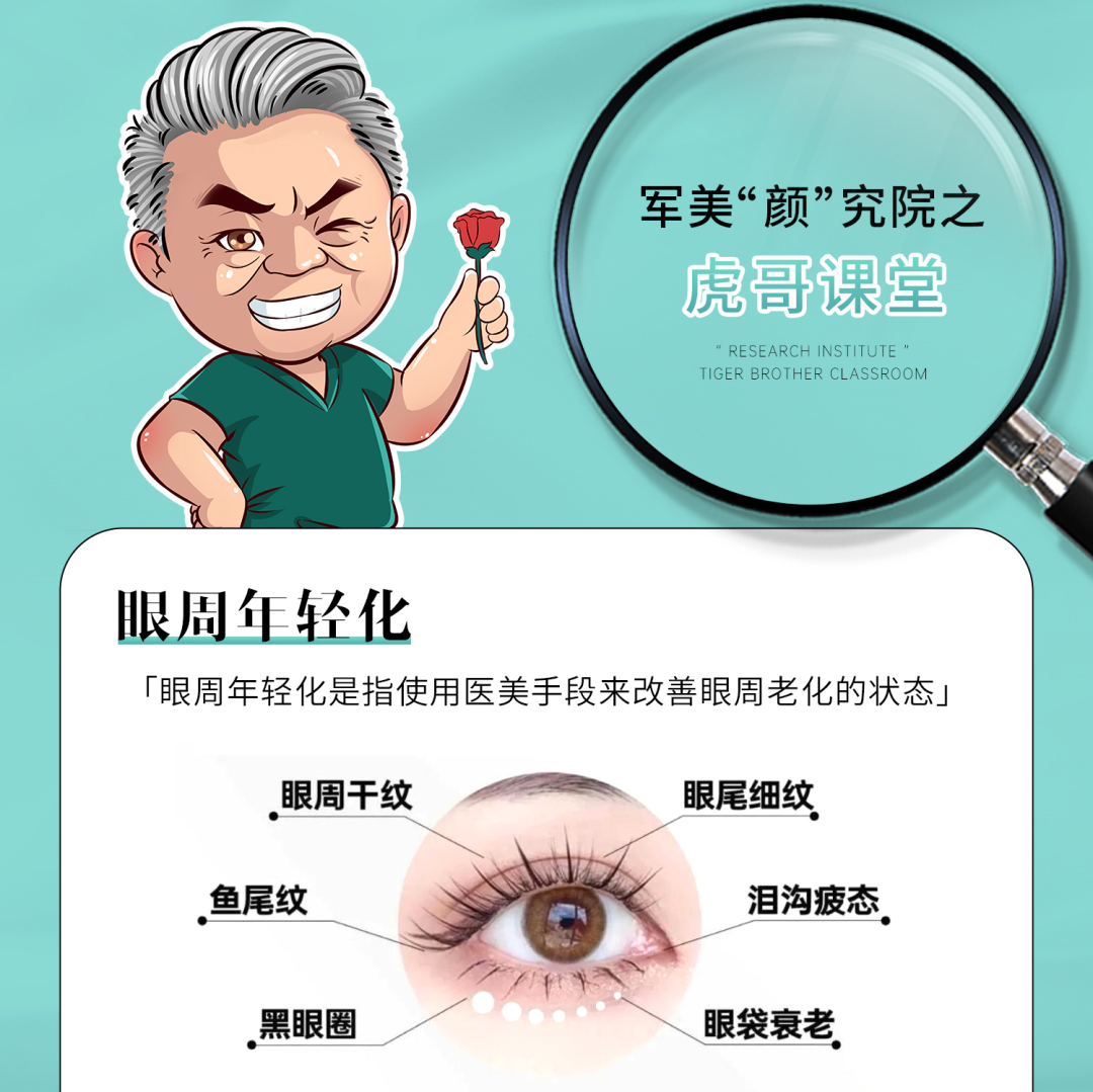眼周年轻化是什么项目？眼周年轻化手术包括哪些？