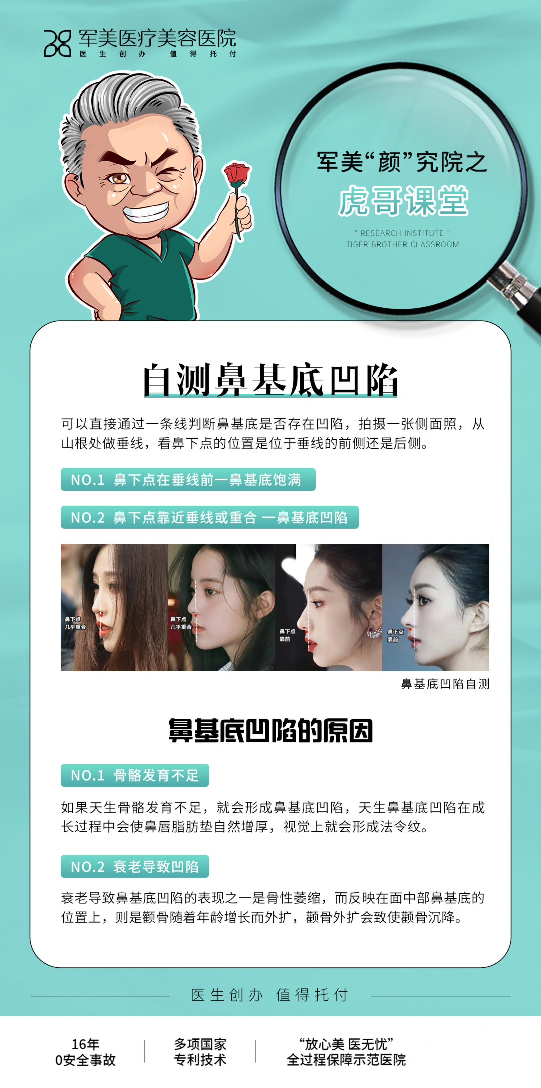 鼻基底凹陷怎么判断