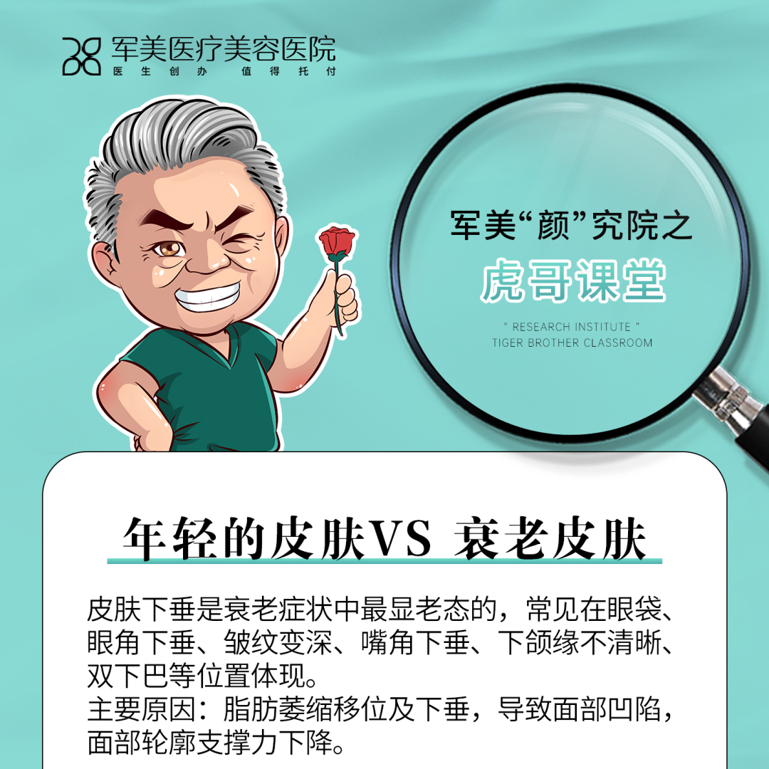 皮肤下垂是什么原因引起的？