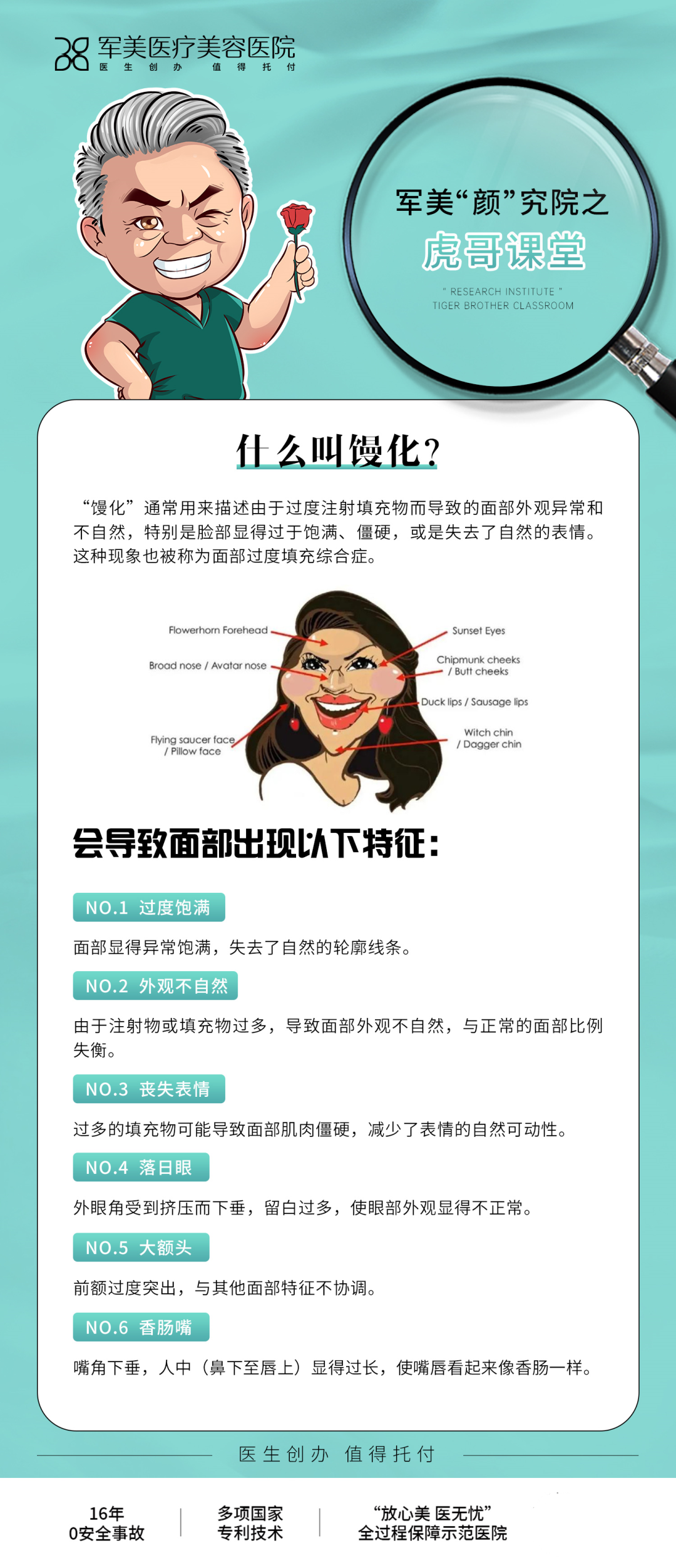 什么叫馒化脸