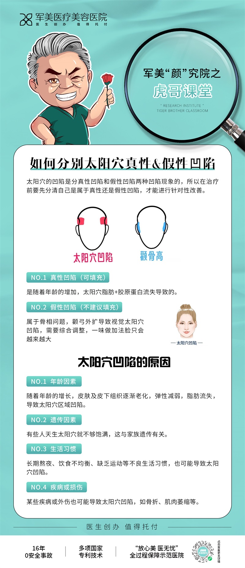女人太阳凹陷是什么原因