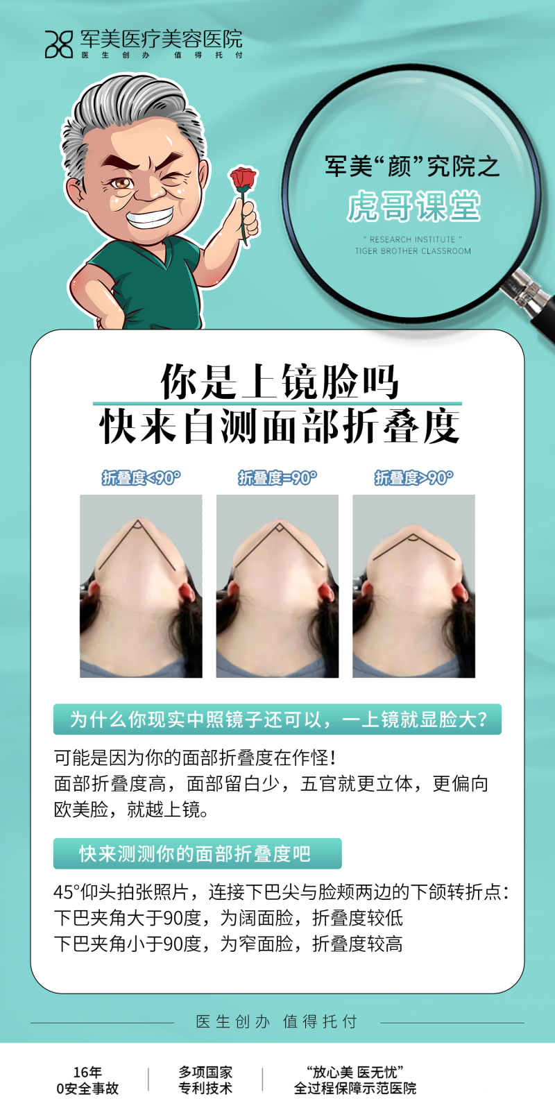 上镜脸的标准