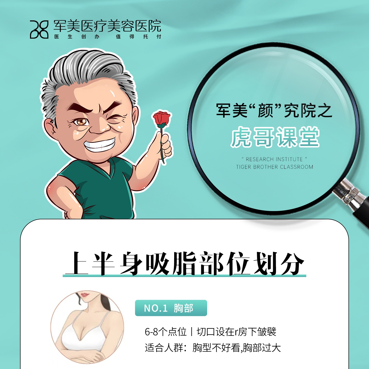 为什么做了吸脂，还是不瘦？是因为没有分部位精细化吸脂？