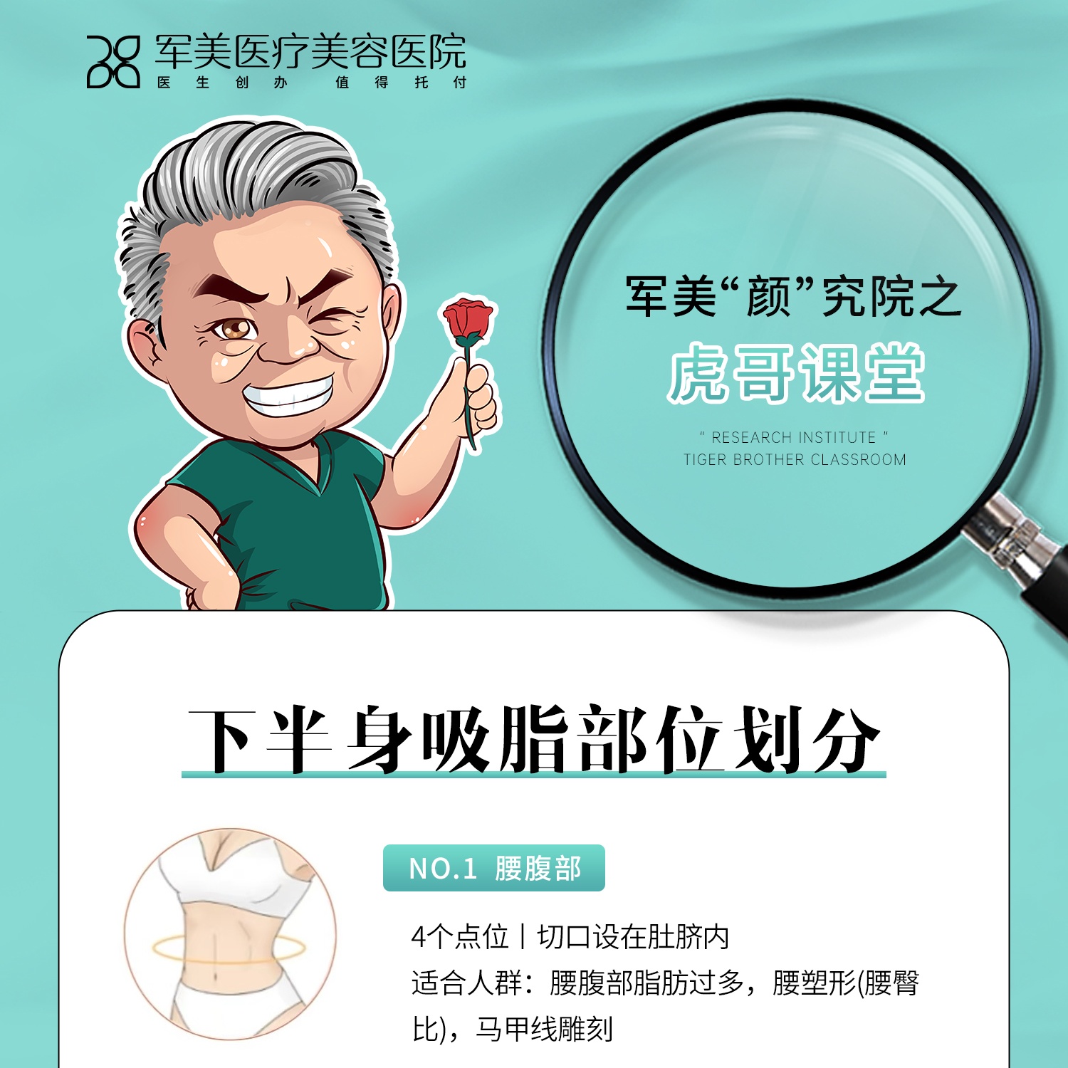 下半身吸脂部位和适合人群，科学吸脂不踩坑，一步到位！