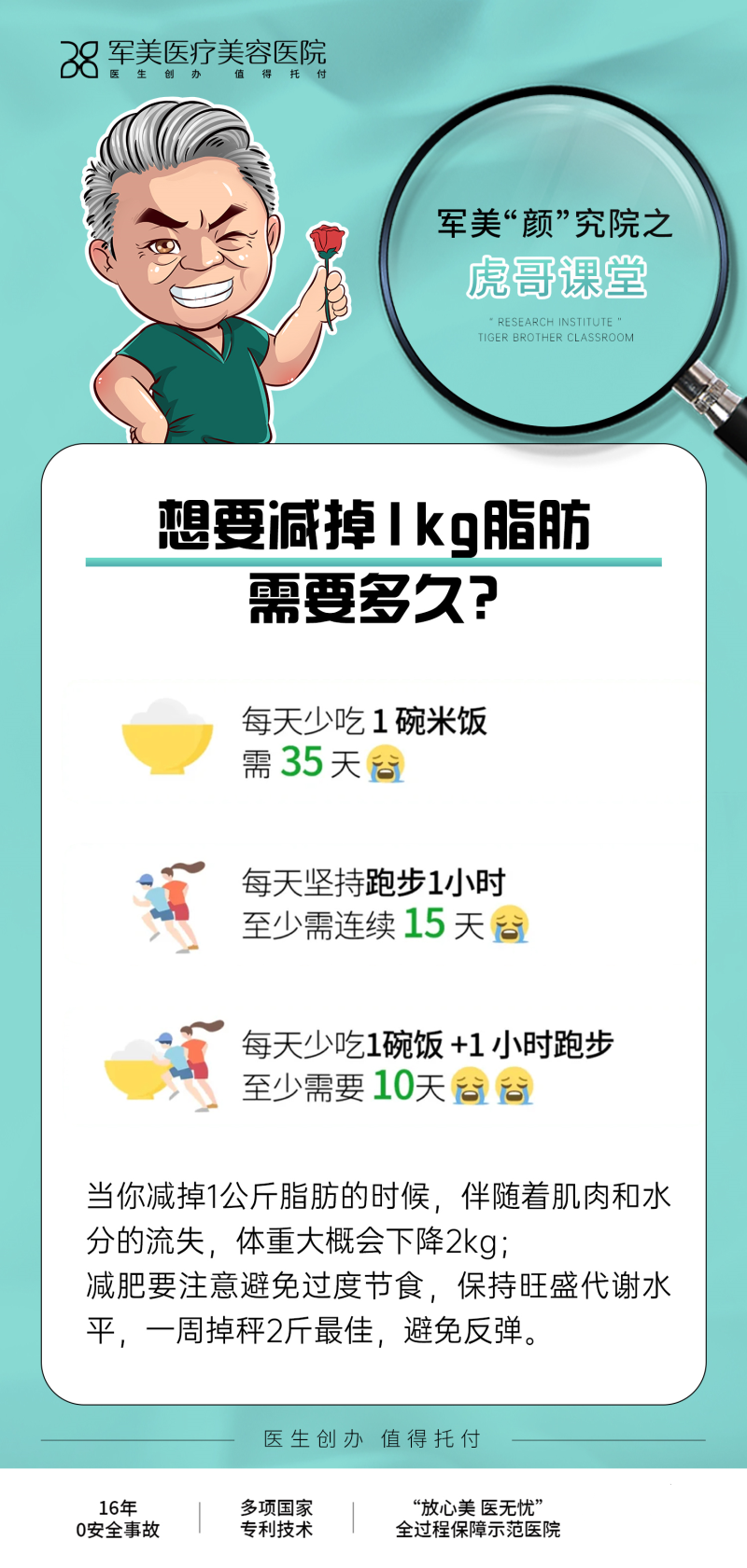 减肥怎么吃