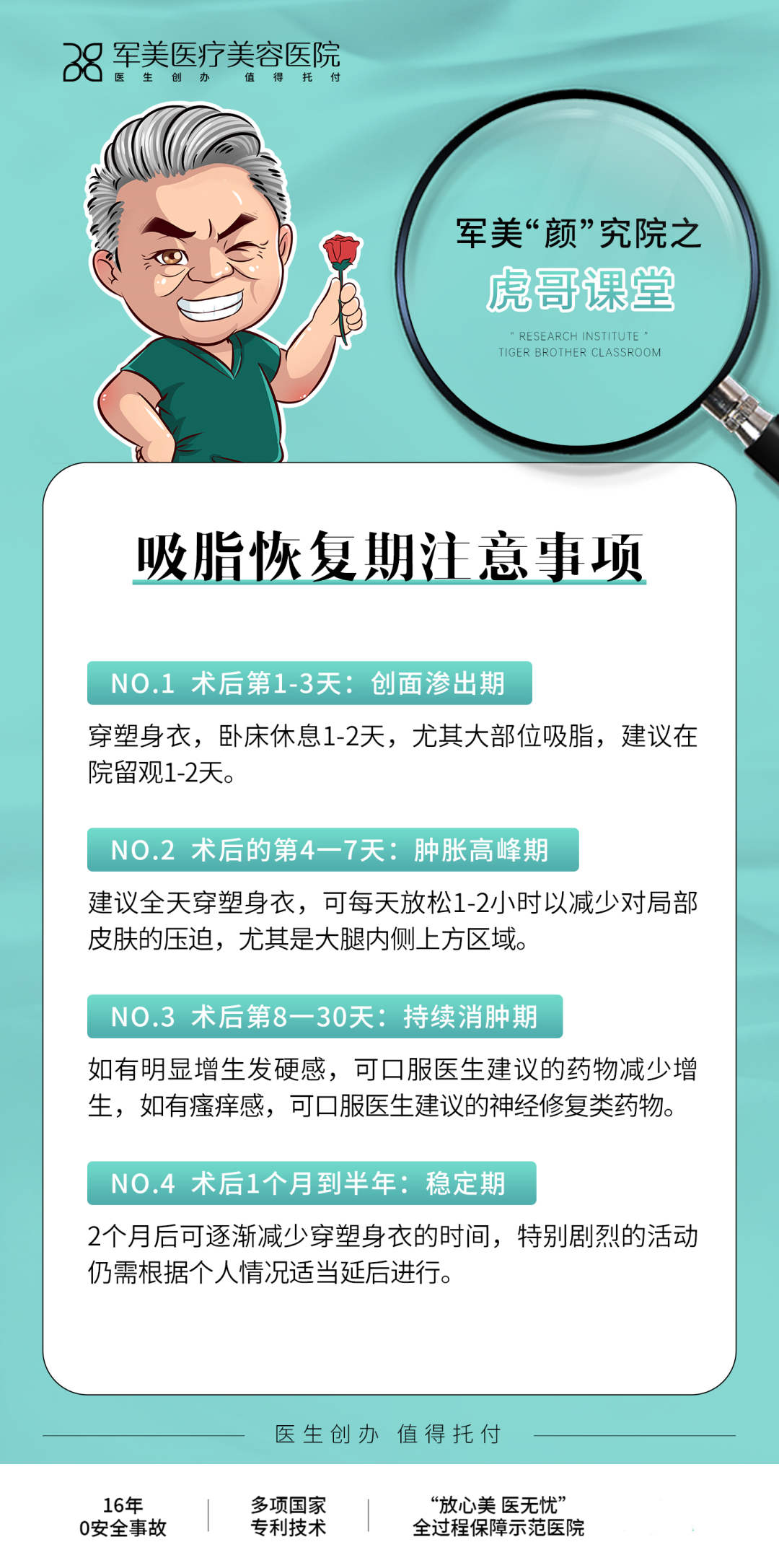 吸脂后护理注意事项