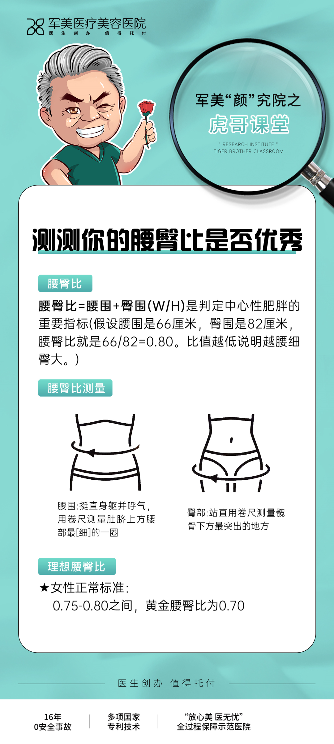 腰臀比例多少算完美