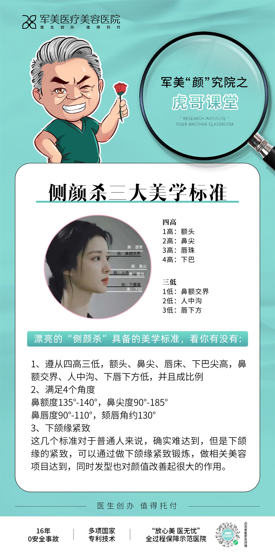 侧颜好看的标准