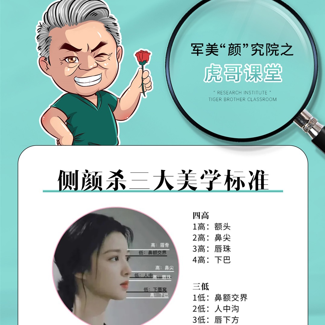侧颜好看的标准，侧颜杀三大美学标准！