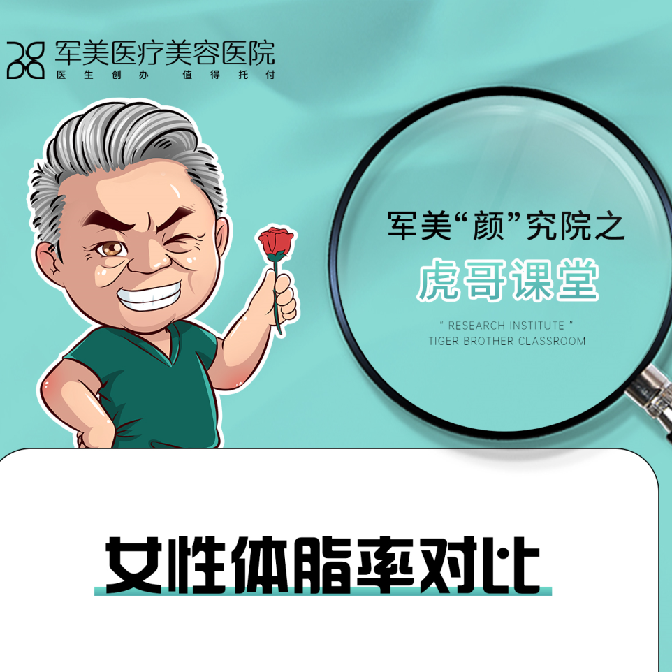 脂率多少正常？女性体脂率大揭秘，你在哪档？