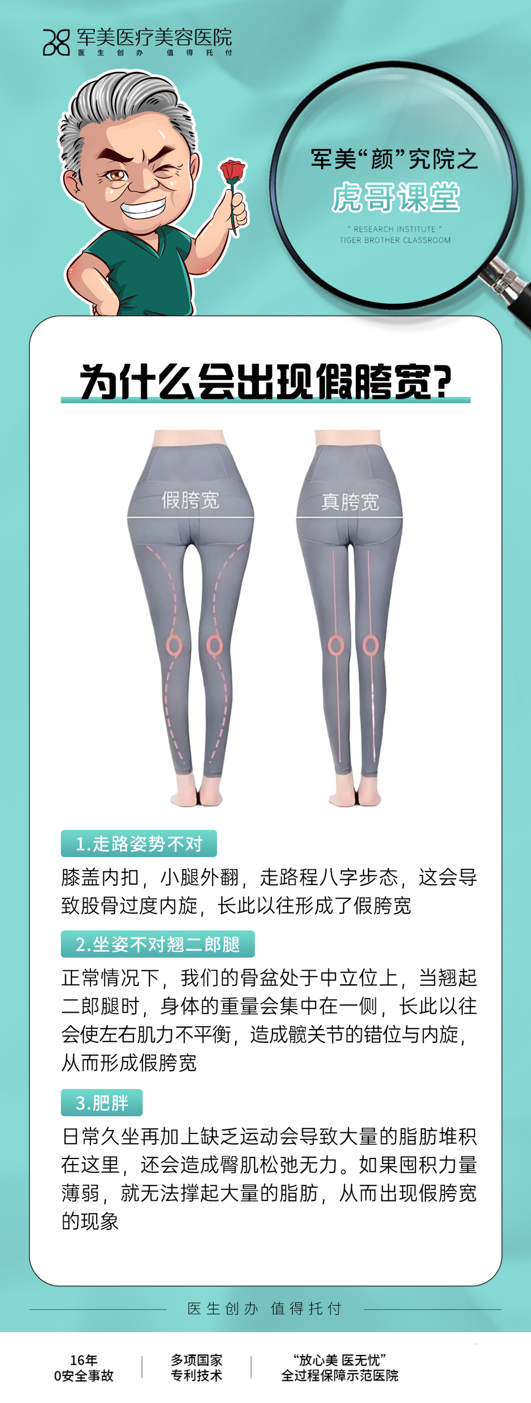假胯宽是什么原因造成的