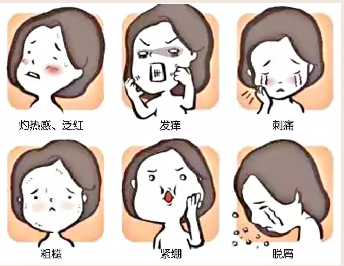 皮肤常见问题