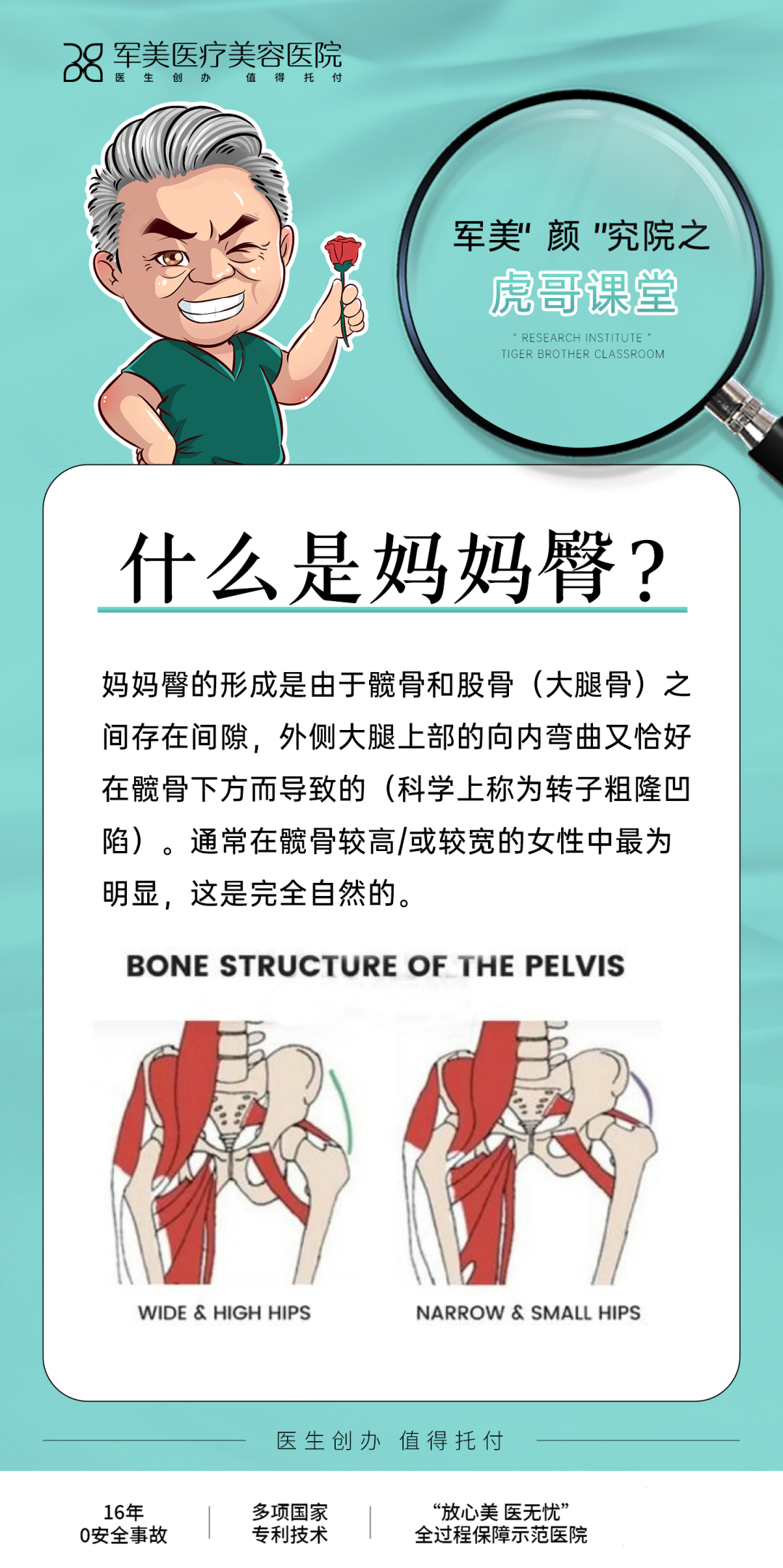 妈妈臀是怎么形成了怎么减