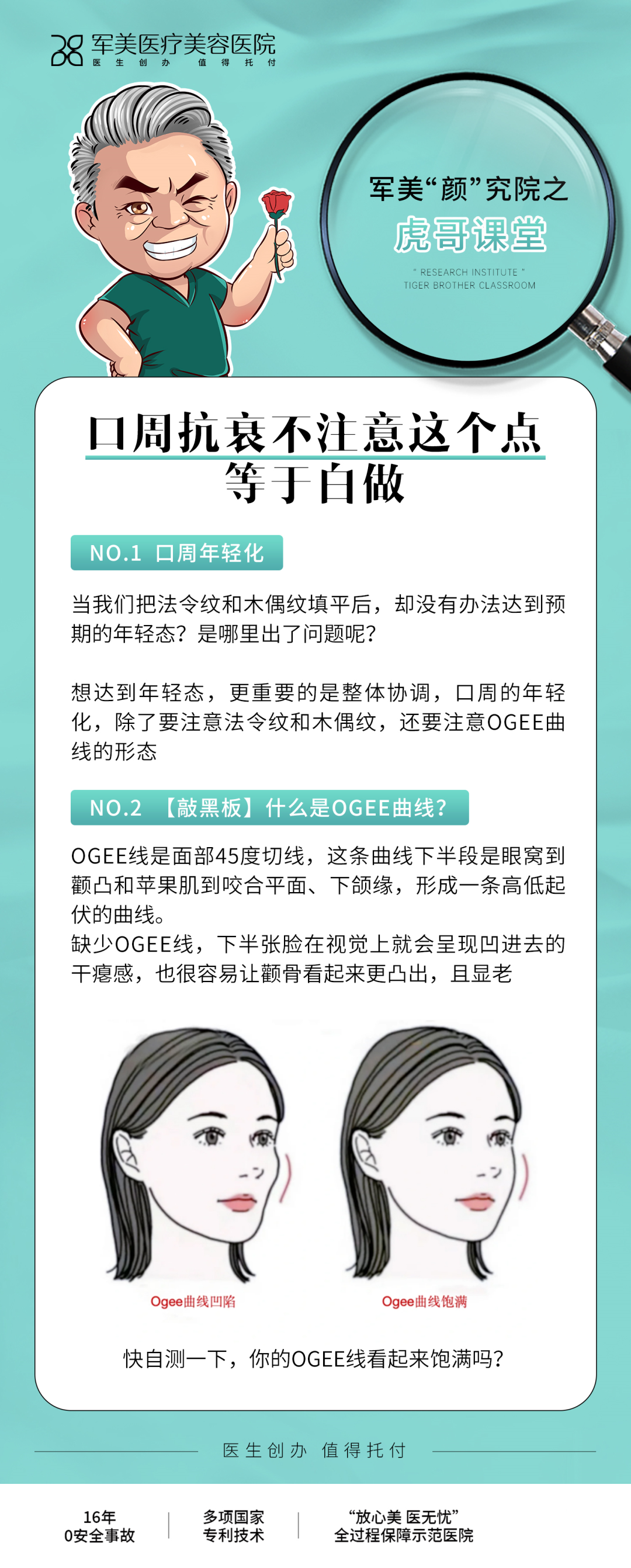 口周抗衰知识