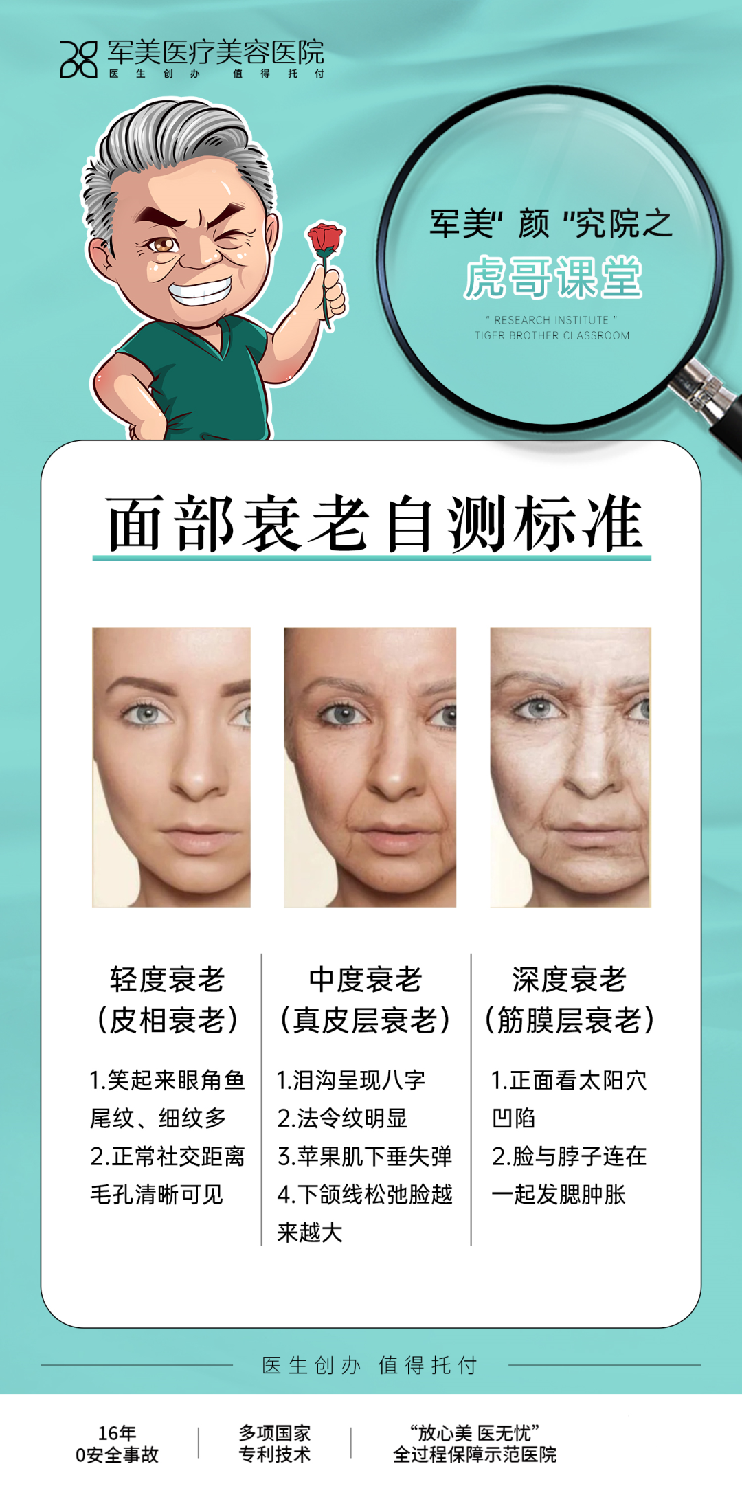 面部衰老的原因