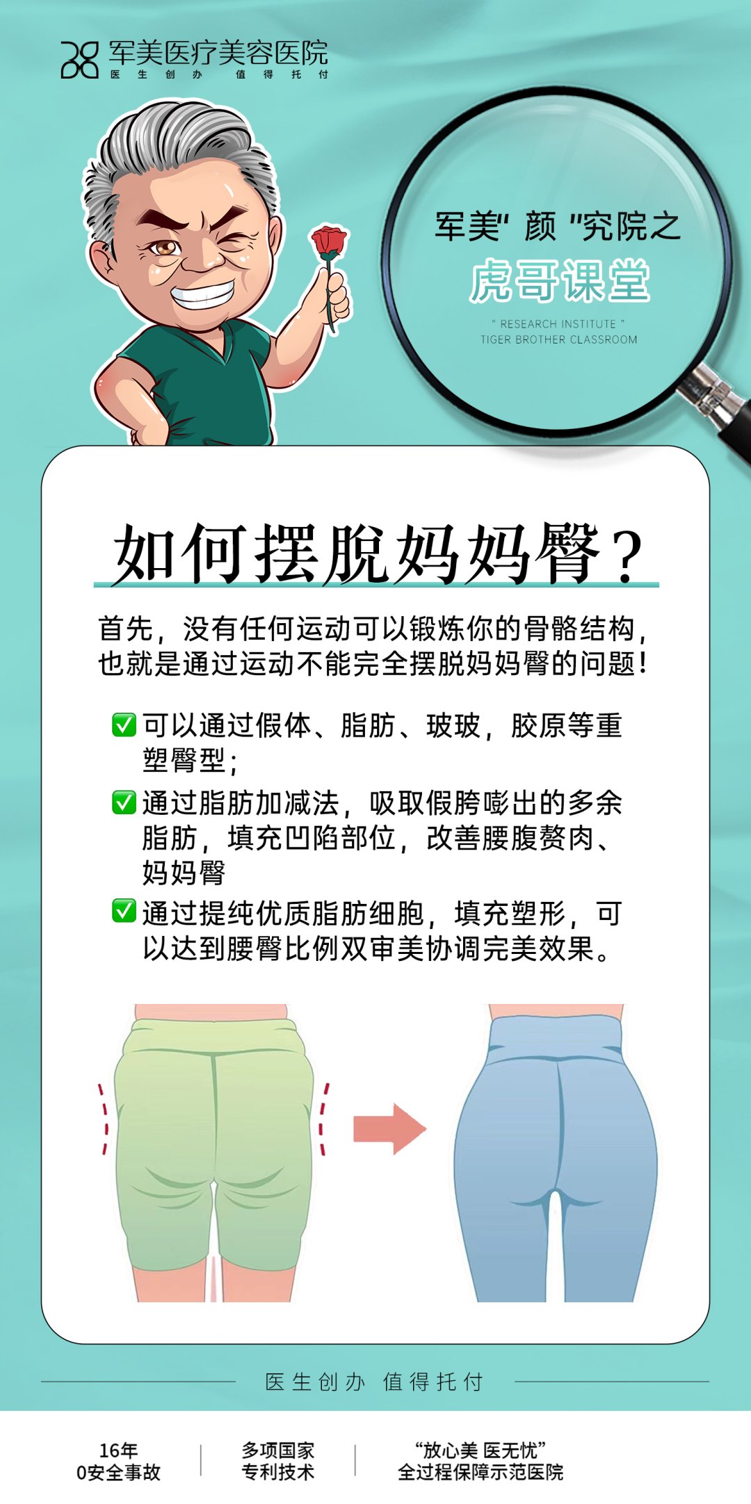 妈妈臀怎么减最快最有效方法