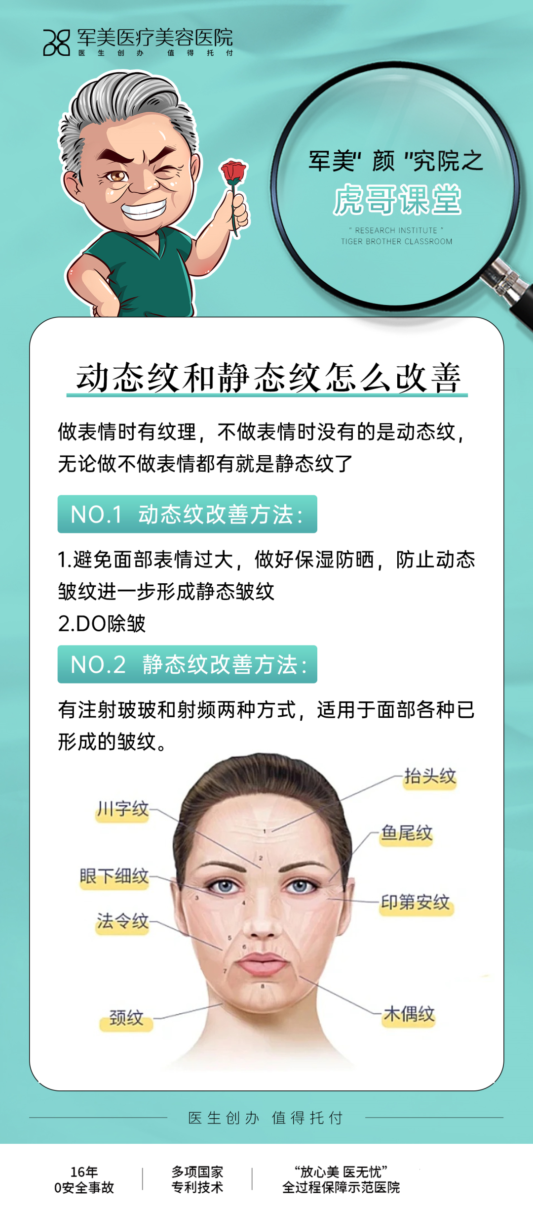 动态纹和静态纹区别如何改善