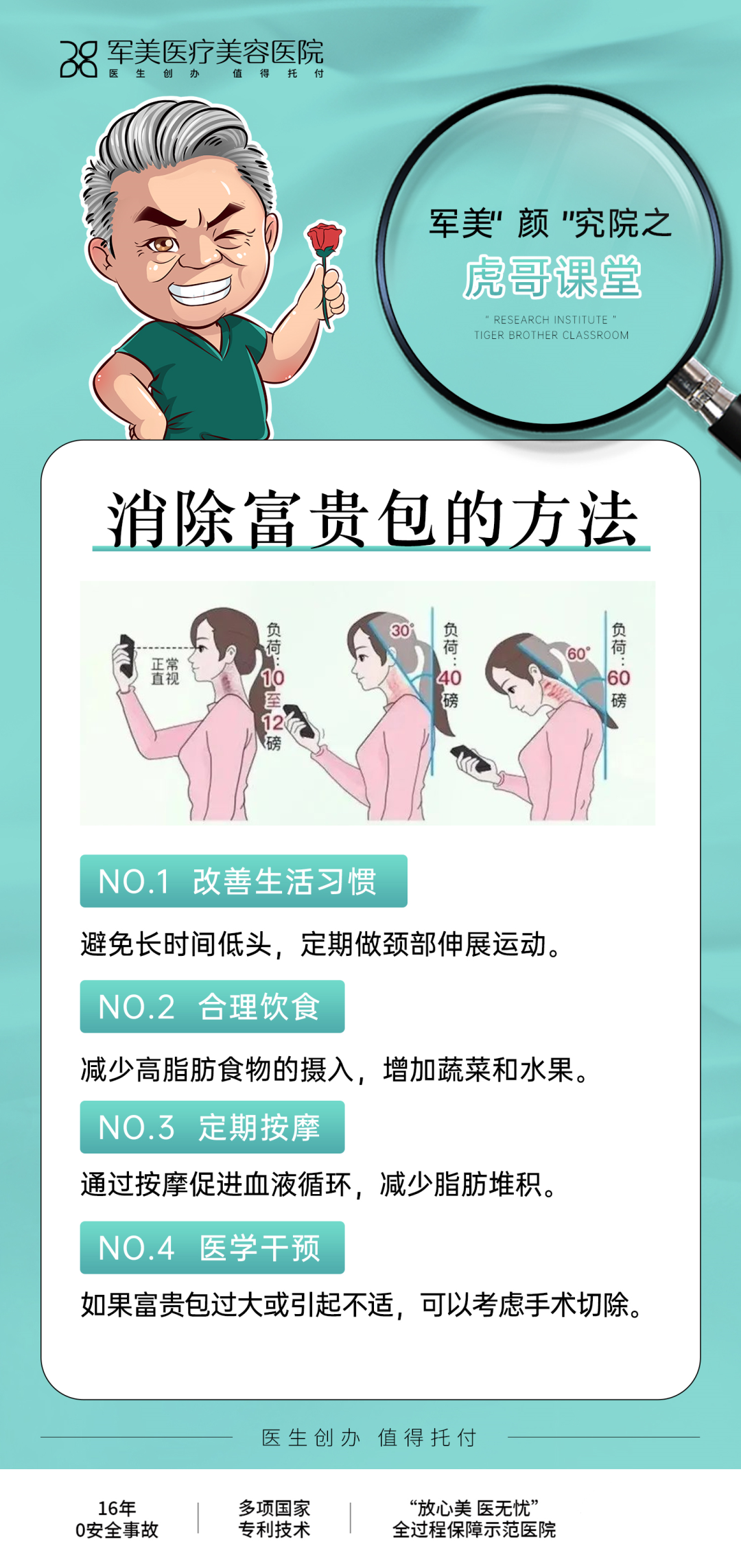 富贵包吸脂好还是手术切除好