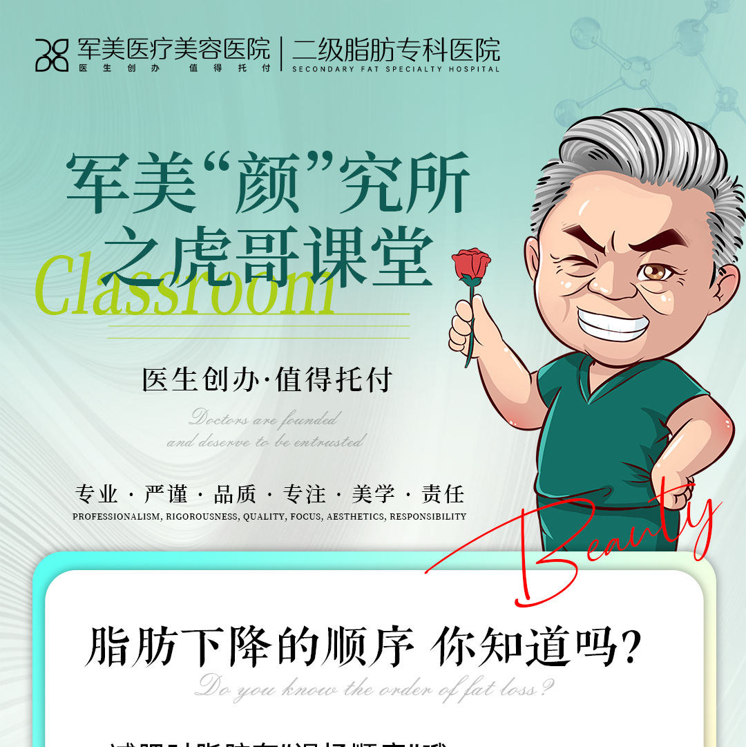 减肥瘦身必看！减肥时脂肪也有“退场顺序”你知道吗？