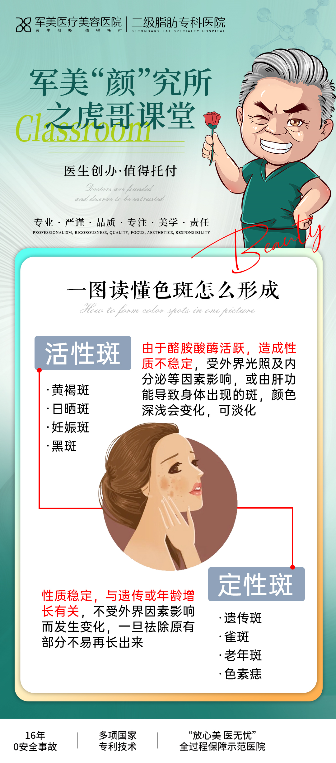 色斑是什么原因引起的