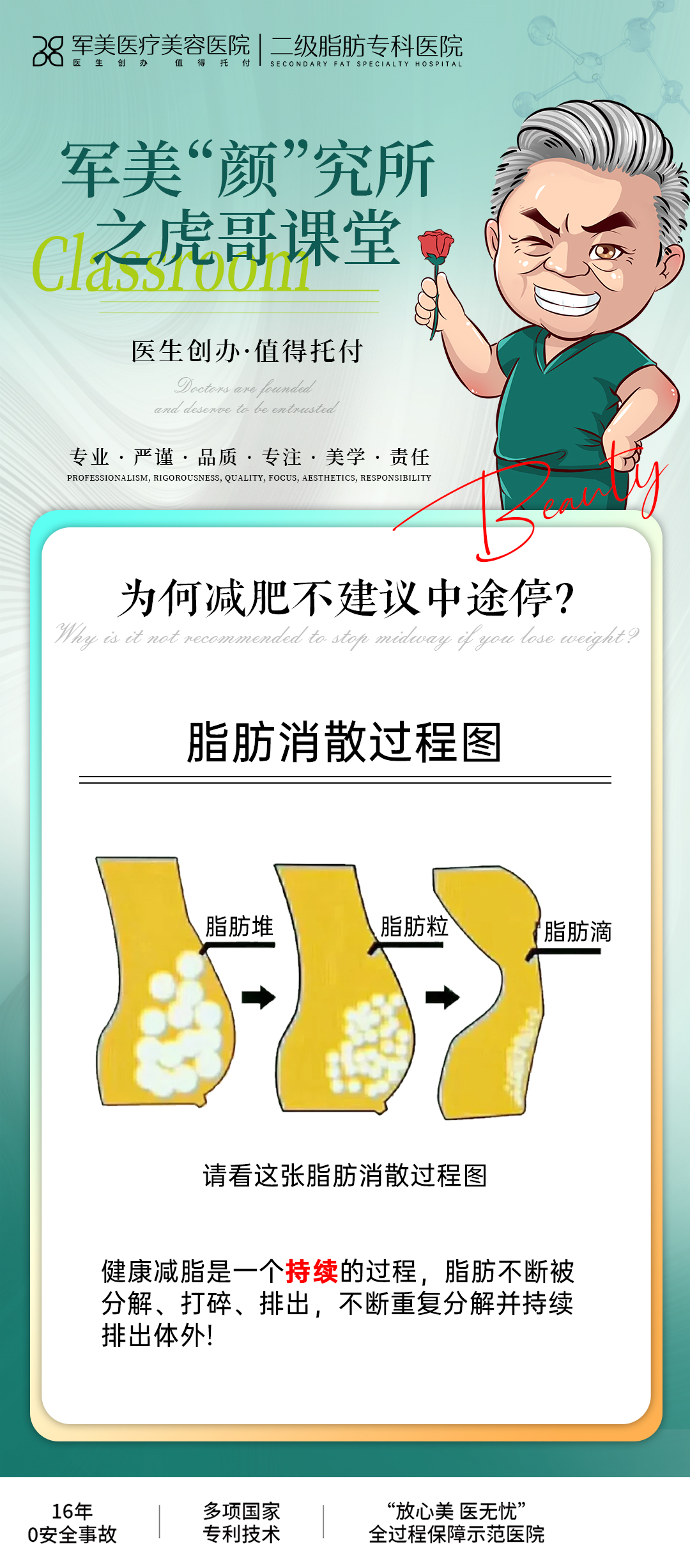 减肥知识科普