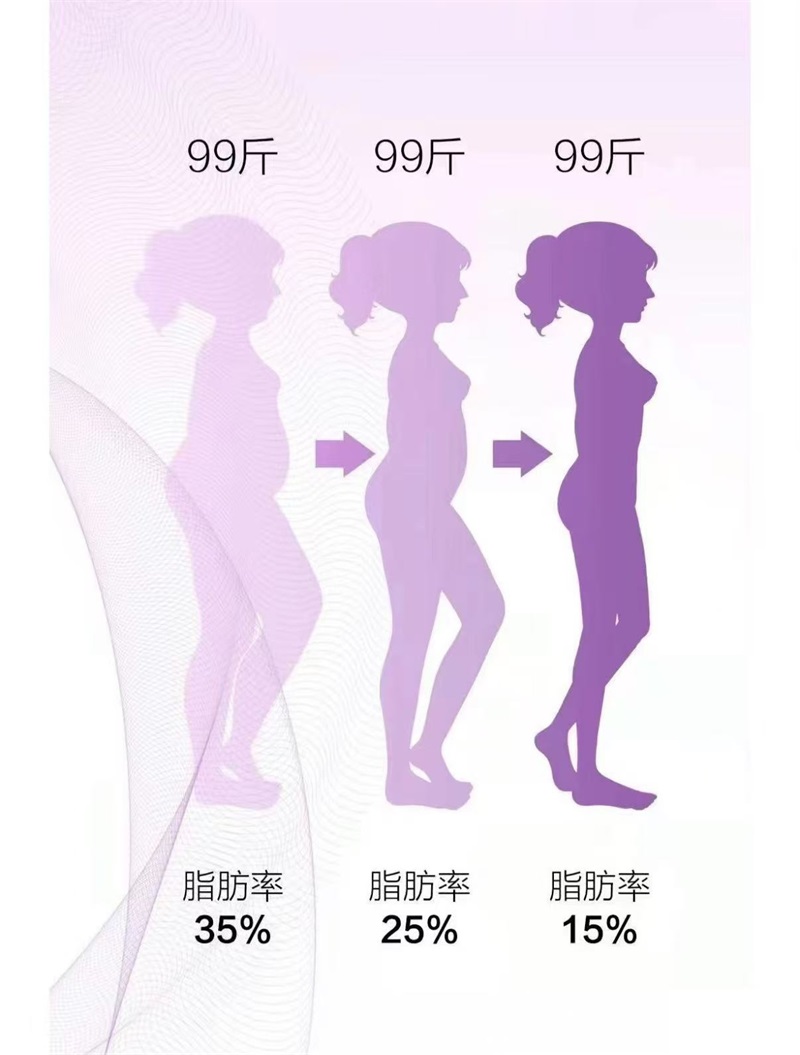 吸脂可以维持多长时间