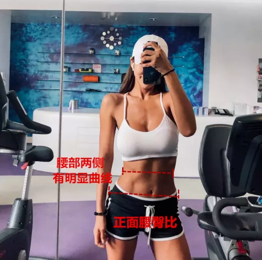 腰腹吸脂能减肥吗