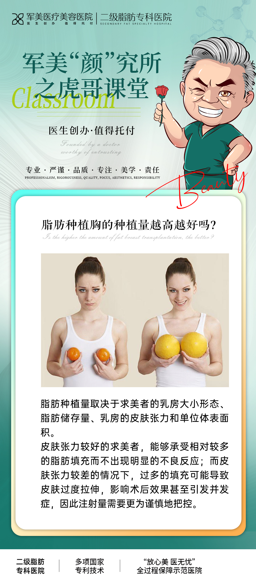 王世虎脂肪胸