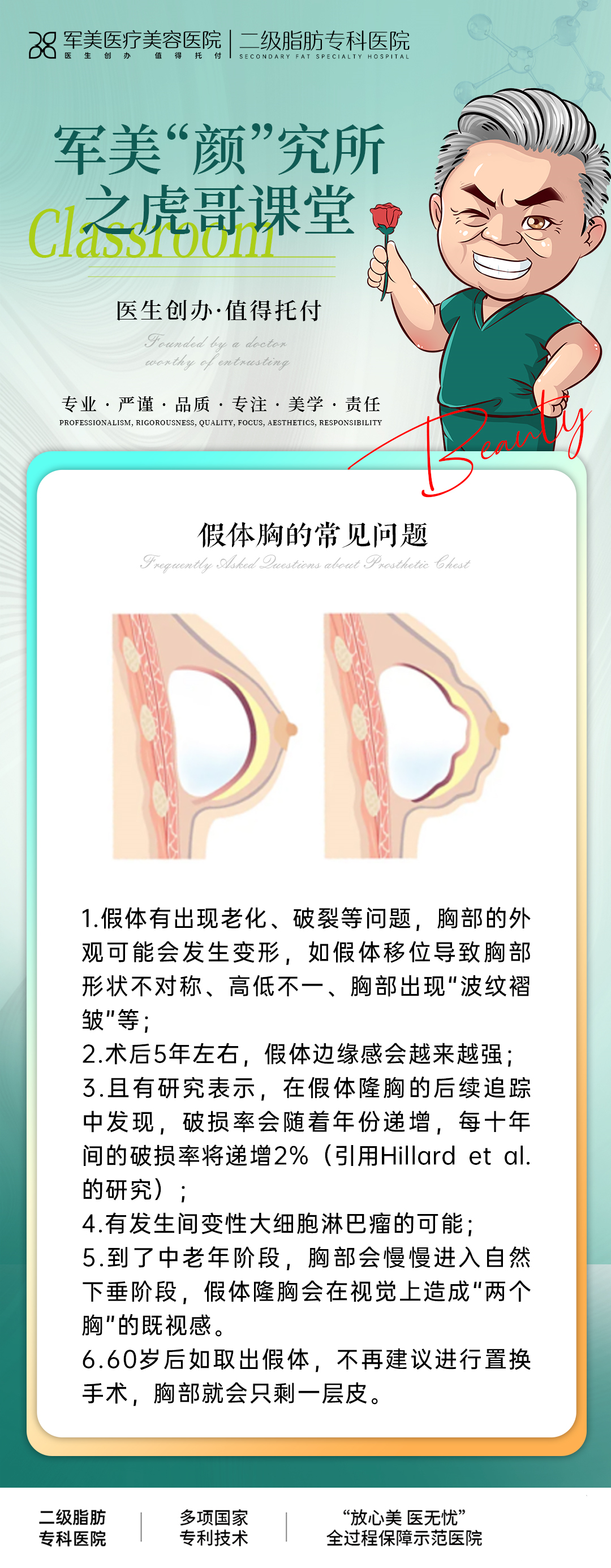 假体隆胸的常见问题有哪些