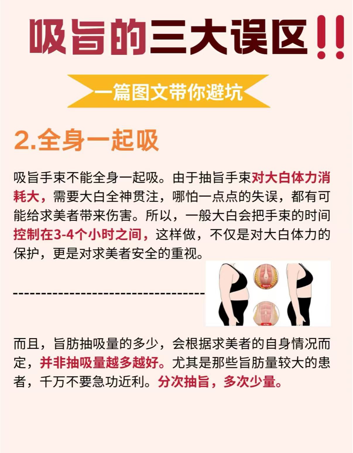 吸脂能瘦多少斤图示