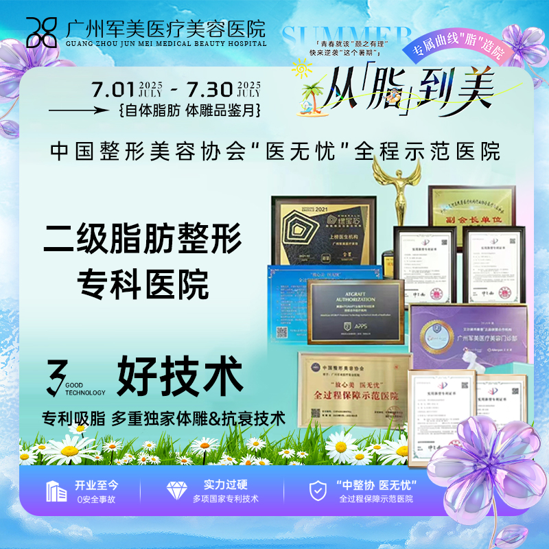 王世虎在哪个医院介绍