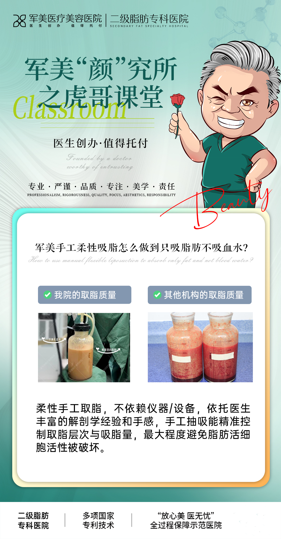 军美手工柔性吸脂怎么样