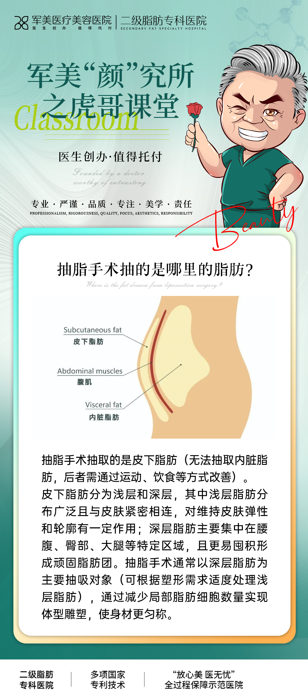 抽脂抽的是哪里的脂肪