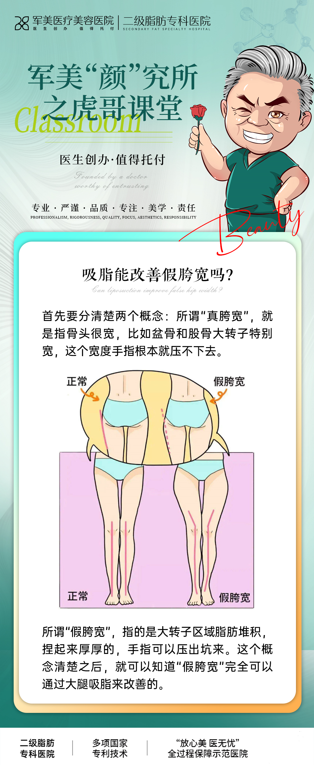 假胯宽怎么矫正