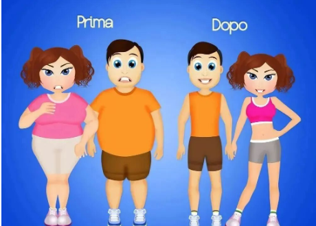 减肥方法有哪些