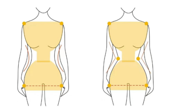 双c腰和折角腰的区别
