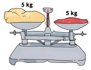 吸脂后会反弹吗