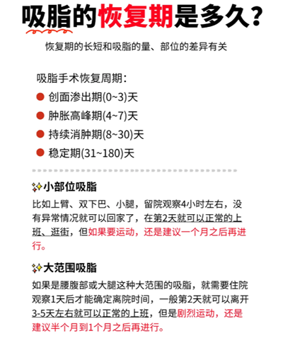 吸脂术后恢复期多久