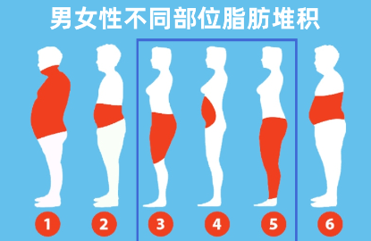 自体脂肪隆胸影响母乳喂养吗