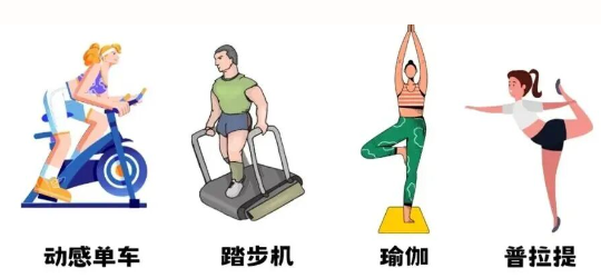 腿型不好看怎么矫正